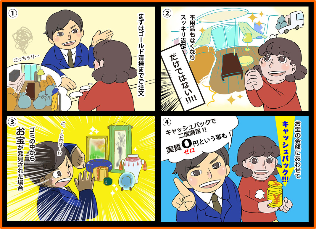 1、まずはゴールド清掃までご注文 2、不用品もなくなりスッキリ満足……だけではない!!! 3、ゴミの中からお宝が発見された場合 4、お宝の金額に合わせてキャッシュバック!! キャッシュバックで二度満足! 実質ゼロ円という事も!