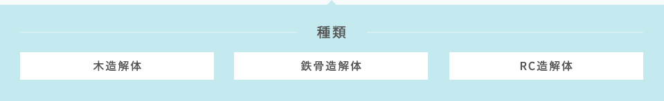 種類 木造解体 鉄骨造解体 RC造解体